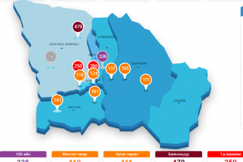 Баянхошуу орчимд агаарын бохирдол ихтэй байна