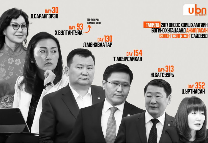 ТАНИЛЦ: 2017 оноос хойш хамгийн богино хугацаанд ажилласан болон “сэлгэсэн“ сайдууд