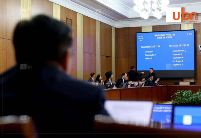 ТББХ: Ерөнхий сайд Г.Занданшатарыг огцруулахыг гишүүдийн олонх буюу 86.4 хувь нь ДЭМЖСЭНГҮЙ