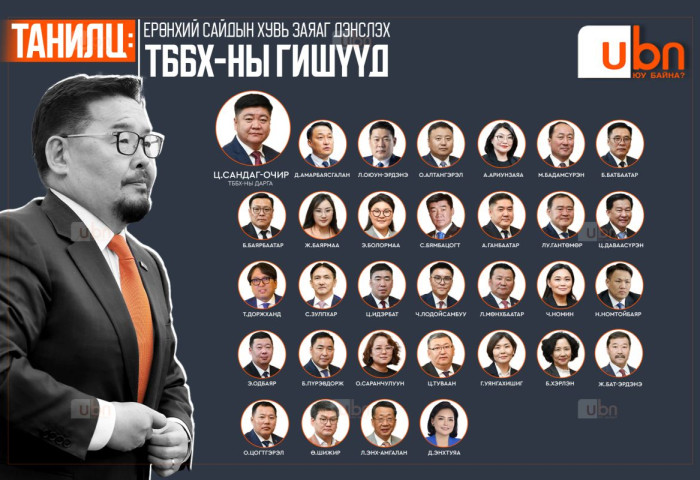 ТАНИЛЦ: Ерөнхий сайдын хувь заяаг дэнслэх ТББХ-ны ГИШҮҮД