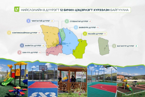 Нийтийн эзэмшлийн зам талбайг чөлөөлж, найман дүүрэгт 12 бичил цэцэрлэгт хүрээлэн байгуулна