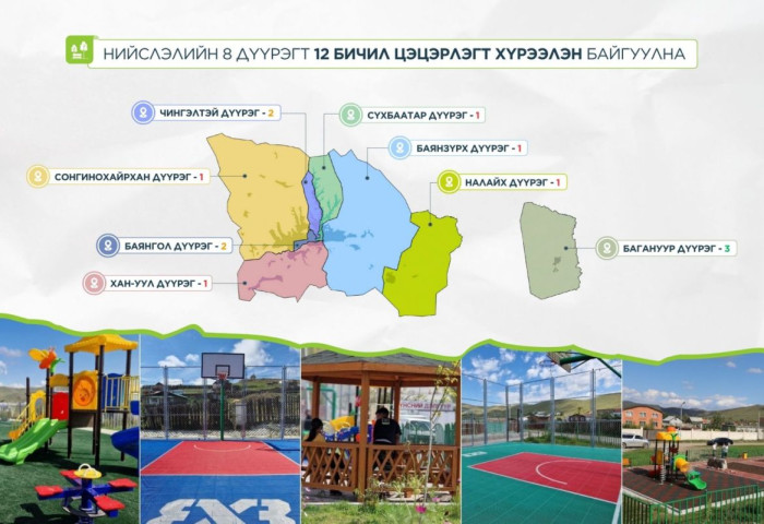 Нийтийн эзэмшлийн зам талбайг чөлөөлж, найман дүүрэгт 12 бичил цэцэрлэгт хүрээлэн байгуулна