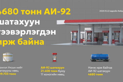 4680 тонн АИ-92 шатахуун тээвэрлэгдэн ирж байна