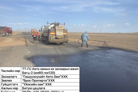 Гашуун сухайт автозам: Зам засварын өнгө хучилтын ажлын гүйцэтгэгчээр “Үйлсийн Зам“ ХХК, зөвлөхөөр “Брос Проперти“ ХХК ажиллаж байна