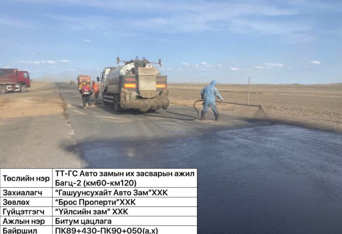 Гашуун сухайт автозам: Зам засварын өнгө хучилтын ажлын гүйцэтгэгчээр “Үйлсийн Зам“ ХХК, зөвлөхөөр “Брос Проперти“ ХХК ажиллаж байна