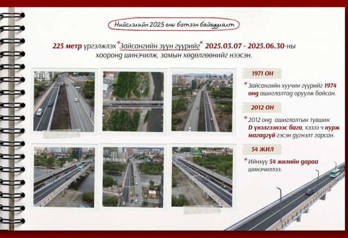 Зайсангийн гүүрийг 54 жилийн дараа бүрэн шинэчиллээ