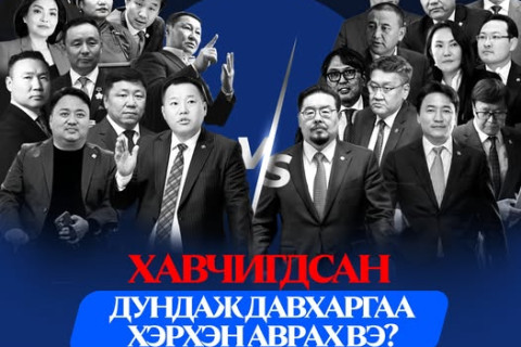 Энэ Баасан гарагт АН-ын бүлгийн гишүүд Засгийн газрын гишүүдтэй мэтгэлцэнэ