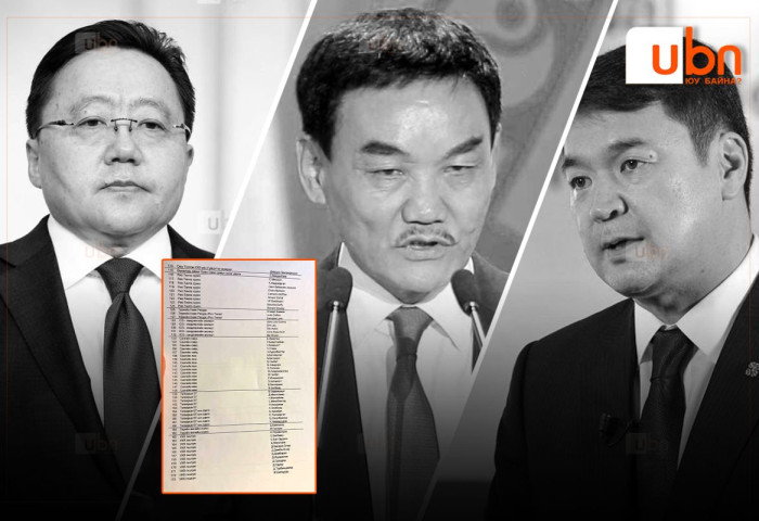 Танилц: Оюутолгойн бүлэг ордын ашиглалтын сонсголд гэрчээр дуудагдах Ц.Элбэгдорж, Н.Багабанди, Ч.Сайханбилэг зэрэг 301 албан тушаалтны НЭРС