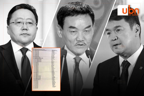 Танилц: Оюутолгойн бүлэг ордын ашиглалтын сонсголд гэрчээр дуудагдах Ц.Элбэгдорж, Н.Багабанди, Ч.Сайханбилэг зэрэг 301 албан тушаалтны НЭРС