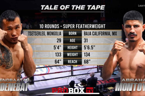 МУГТ Э.Цэндбаатар ээлжит ялалтаа авлаа