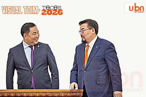 VISUAL TOIM: 2 сар 12 хоногт баталсан 2026 оны төсөвт орсон “ХӨЛ ХӨДӨЛГӨӨН“
