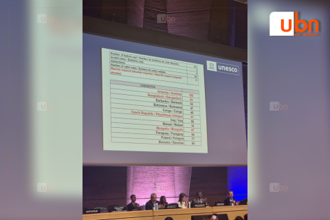 Монгол Улс “Юнеско“-гийн Дэлхийн өвийн хорооны гишүүнээр анх удаа сонгогдлоо