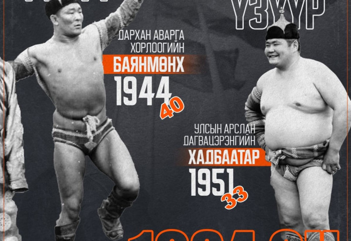 ТАНИЛЦ: Улс тунхагласны ойн барилдаанд түрүүлж, үзүүрлэсэн БӨХЧҮҮД