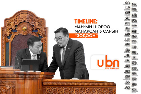 TIMELINE: МАН-ын шороо МАНАРСАН 3 сарын “ЗОДООН”