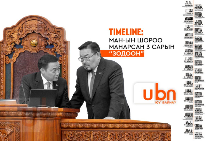 TIMELINE: МАН-ын шороо МАНАРСАН 3 сарын “ЗОДООН”