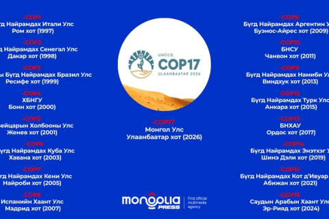 Монголын нэр хүнд, хөрөнгө оруулалтын шинэ гарц- COP17