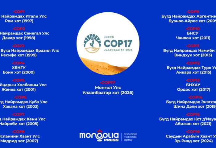 Монголын нэр хүнд, хөрөнгө оруулалтын шинэ гарц- COP17