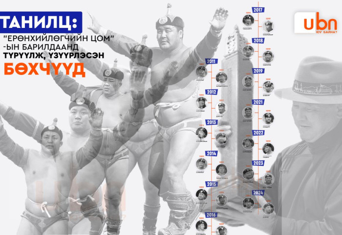 ТАНИЛЦ: “Ерөнхийлөгчийн цом“-ын барилдаанд түрүүлж, үзүүрлэсэн БӨХЧҮҮД