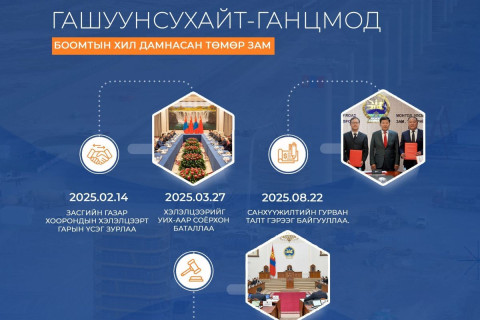 ТАНИЛЦ: Тавантолгой төмөрзам ХХК-ийн 2025 оны онцлох ажлууд