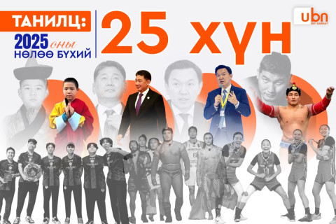 UBN: 2025 оны НӨЛӨӨ бүхий 25 ХҮНИЙГ нэрлэж байна