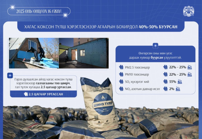 Нийслэлд хагас коксон шахмал түлшийг хэрэглээнд нэвтрүүллээ