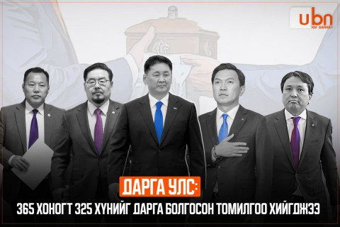 ДАРГА УЛС: 365 хоногт 325 хүнийг дарга болгосон ТОМИЛГОО хийгджээ