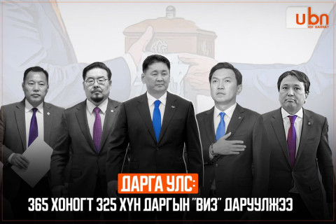 ДАРГА УЛС: 365 хоногт 325 хүн даргын “виз“ даруулжээ