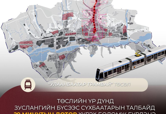 Трамвайтай болсноор зуслангаас Сүхбаатарын талбай хүртэл 29 минут зорчино