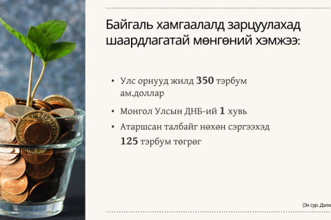 COP17: Байгаль хамгаалалд ДНБ-ийнхээ 1 хувийг зарцуулахыг зөвлөж байна