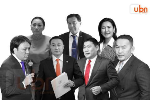 ИРЦ: Л.Оюун-Эрдэнэ, Х.Баттулга нар ТАСЛАЛТААР манлайлсан бол Ц.Даваасүрэн нарын 38 гишүүн хичээлээсээ ХАМГИЙН ИХ хоцорчээ