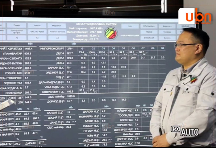 ДҮТ: Бүх станцууд хоорондоо холбогдож ажилладаг учраас нэг станцад доголдол үүсэхэд систем даяараа чадлын дутагдалд ордог