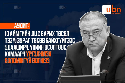 АУДИТ: 10 аймгийн ДЦС барих төсөл ТЭЗҮ, зураг төсөв байхгүйгээс удааширч, үнийн өсөлтөөс хамаарч үргэлжлэх боломжгүй болжээ