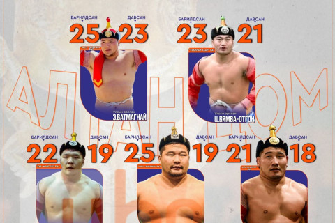 ТАНИЛЦ: “АЛТАН ЦОМ”-ын эхний таван тойрогт хамгийн олон давсан БӨХЧҮҮД