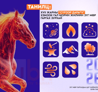 ТАНИЛЦ: XVII жарны “СҮРЭЭР ДАРАГЧ” хэмээх гал морин жилийн зүг мөр гаргах зурхай