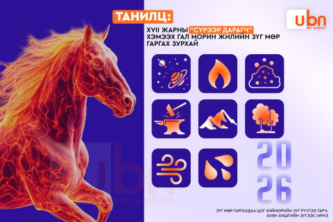 ТАНИЛЦ: XVII жарны “СҮРЭЭР ДАРАГЧ” хэмээх гал морин жилийн зүг мөр гаргах зурхай