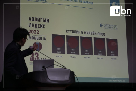 2025 оны Авлигын төсөөллийн индексийг МАРГААШ зарлана