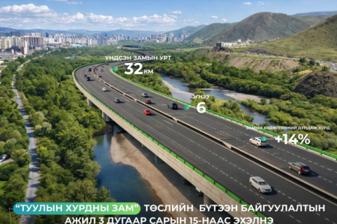 32 км урт, 6 эгнээ бүхий Туулын хурдны замын бүтээн байгуулалтын ажил ирэх сарын 15-наас эхэлнэ