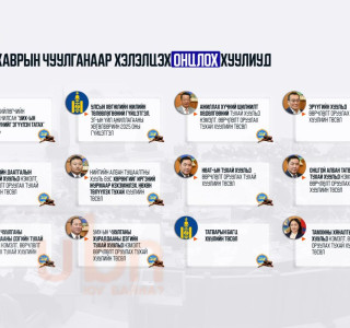 ТАНИЛЦ: УИХ-ын хаврын чуулганаар хэлэлцэх ОНЦЛОХ хуулиуд