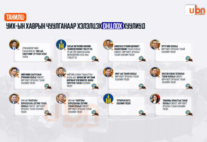 ТАНИЛЦ: УИХ-ын хаврын чуулганаар хэлэлцэх ОНЦЛОХ хуулиуд