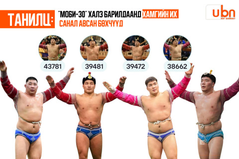 “Моби-30” халз барилдааны түрүү 20 сая төгрөг гардана