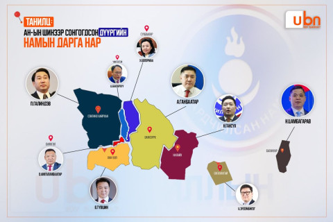 ТАНИЛЦ: АН-ын шинээр сонгогдсон дүүргийн намын дарга нар