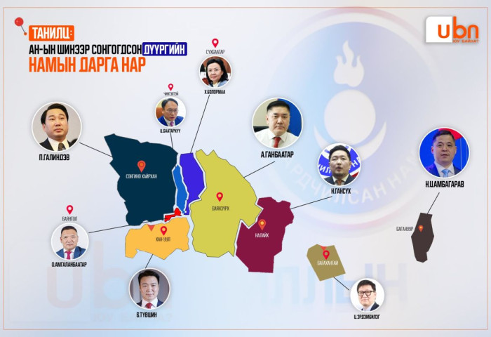 ТАНИЛЦ: АН-ын шинээр сонгогдсон дүүргийн намын дарга нар