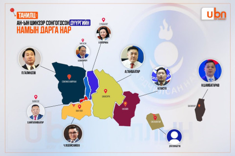 ТАНИЛЦ: АН-ын шинээр сонгогдсон дүүргийн намын дарга нар