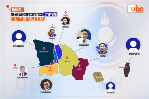 ТАНИЛЦ: АН-ын шинээр сонгогдсон дүүргийн намын дарга нар