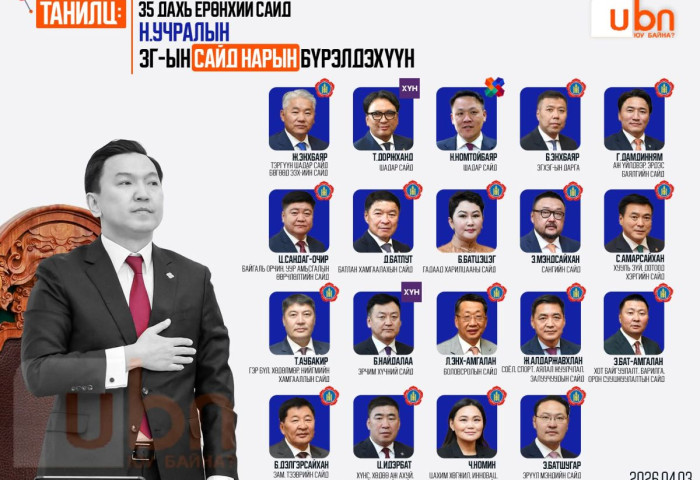 ТАНИЛЦ: 35 дахь Ерөнхий сайд Н.Учралын ЗГ-ын сайд нарын бүрэлдэхүүн
