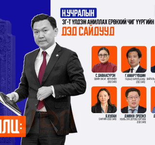ТАНИЛЦ: Н.Учралын ЗГ-т үлдэж ажиллах ерөнхий чиг үүргийн дэд сайдууд
