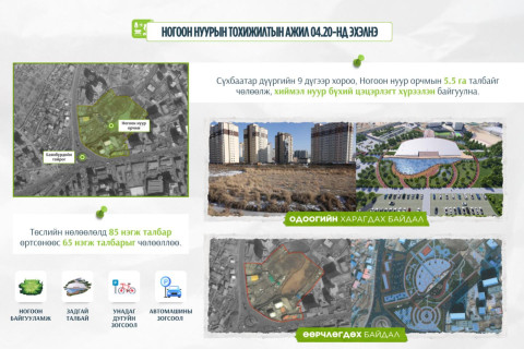 Ногоон нуурын тохижилтын ажил энэ сарын 20-нд эхэлнэ