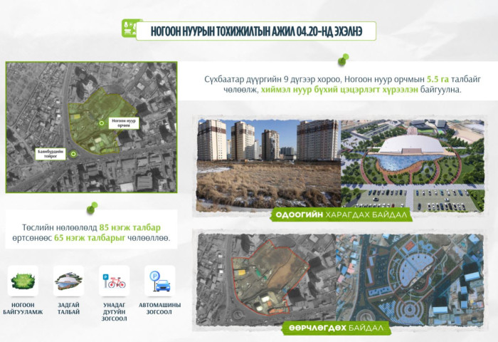 Ногоон нуурын тохижилтын ажил энэ сарын 20-нд эхэлнэ