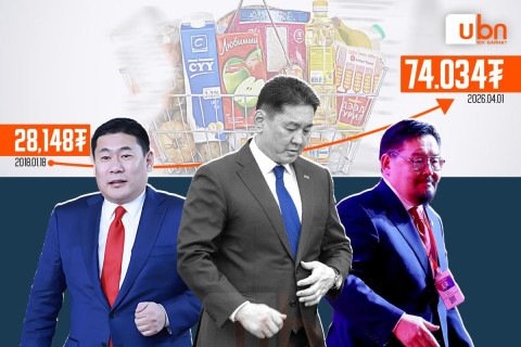 Суурь хүнсний багцын үнэ өсөж байхад түүнийг шийдэх улс төрийн бодлого хөдөлсөнгүй