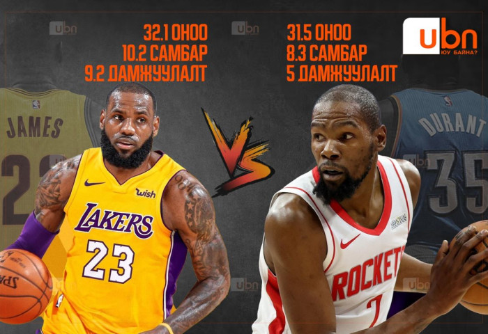 NBA: Леброн Жэймс, Кэвин Дурант нарын сүүлийн ривал